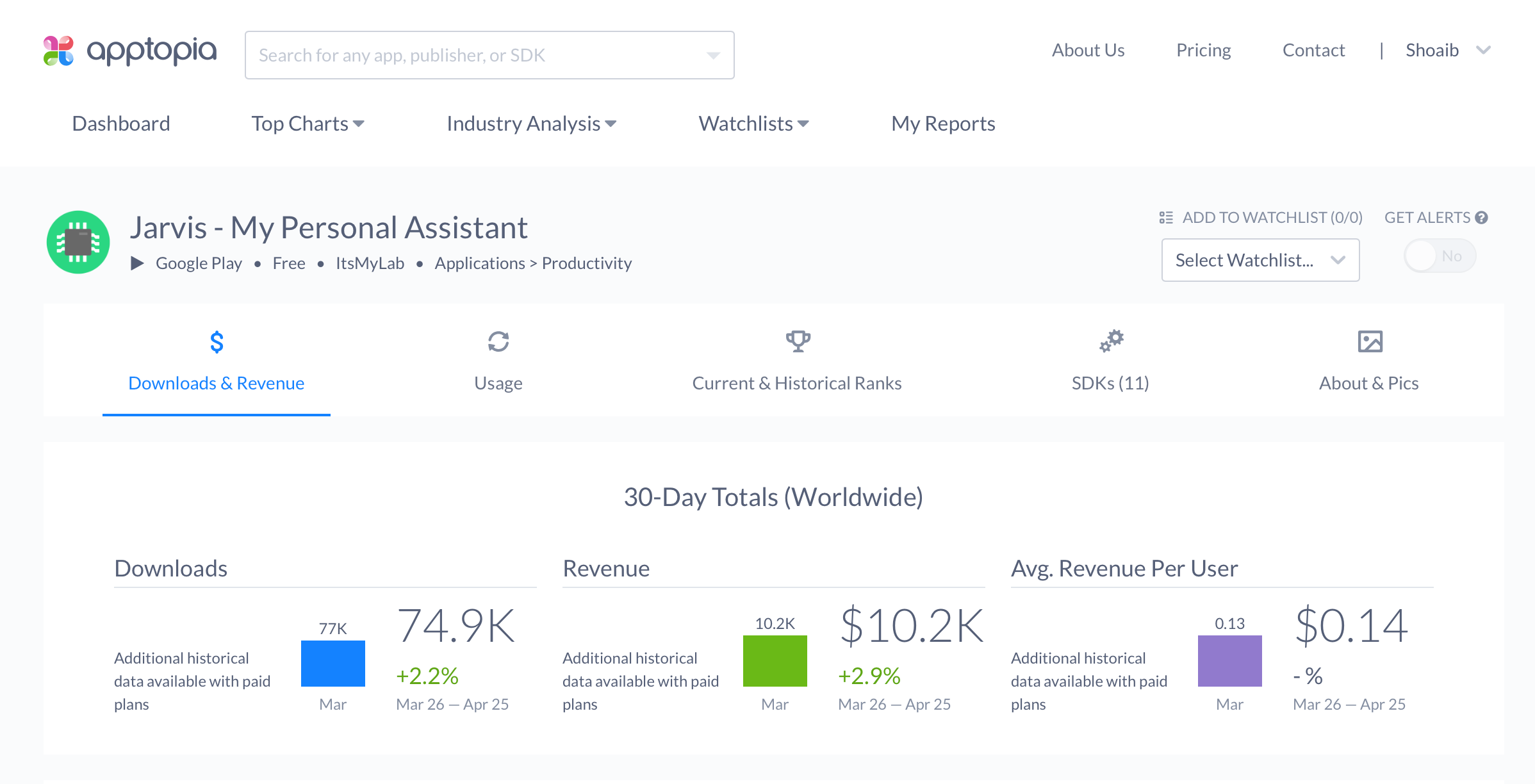 Скриншот (снимок экрана) Apptopia