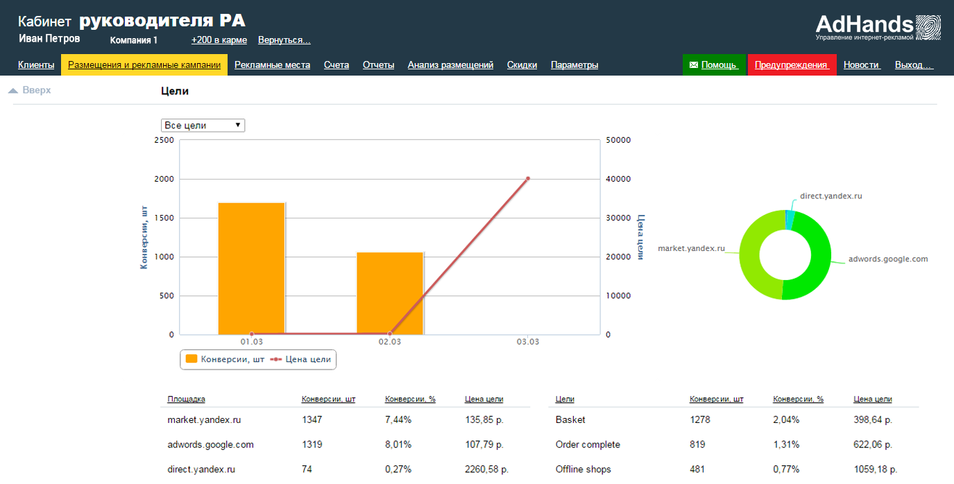 Скриншот (снимок экрана) AdHands