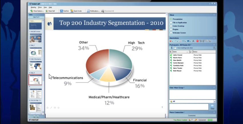 Скриншот (снимок экрана) InterCall