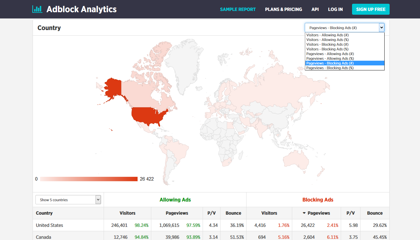 Скриншот (снимок экрана) Adblock Analytics