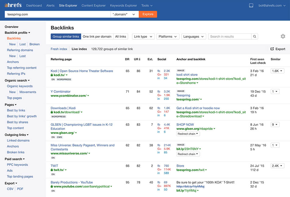 Скриншот (снимок экрана) Ahrefs