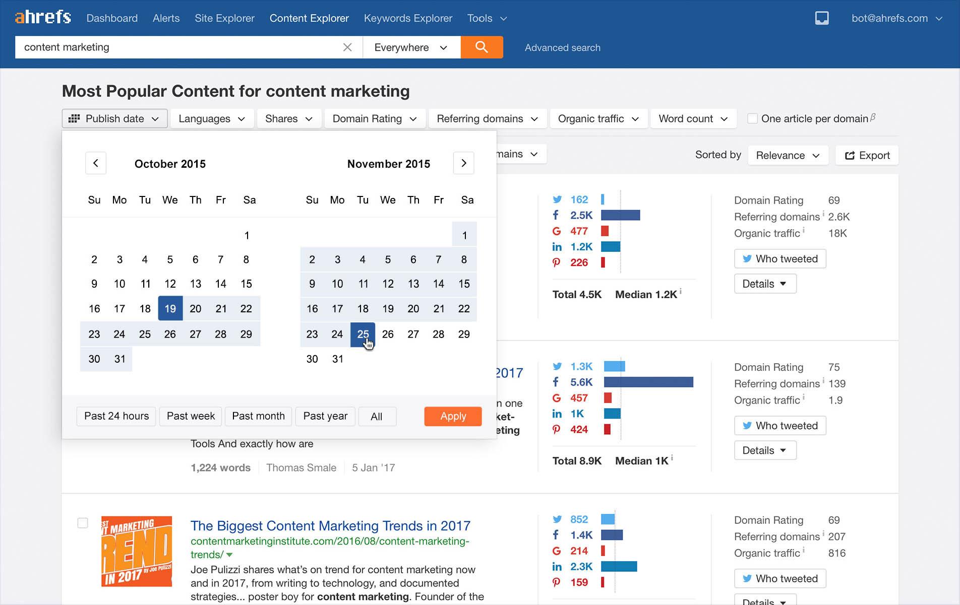 Скриншот (снимок экрана) Ahrefs