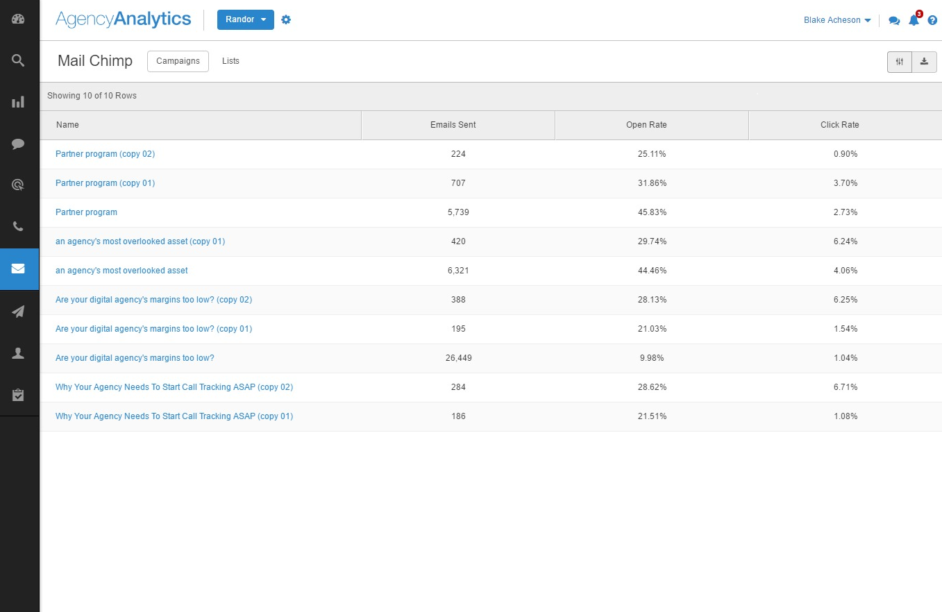 Скриншот (снимок экрана) AgencyAnalytics
