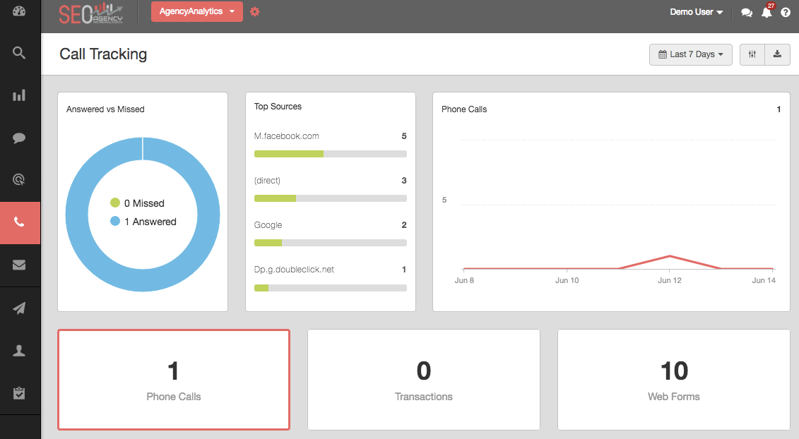 Скриншот (снимок экрана) AgencyAnalytics