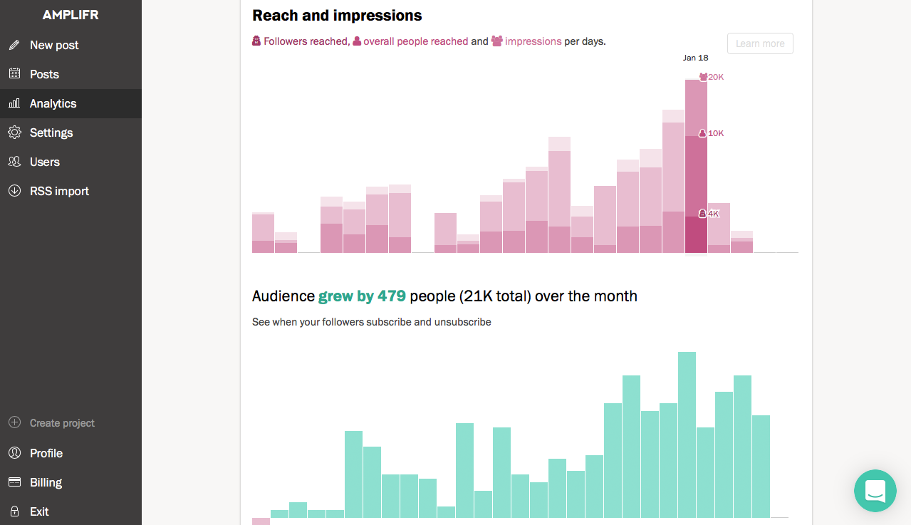 Скриншот (снимок экрана) Amplifr