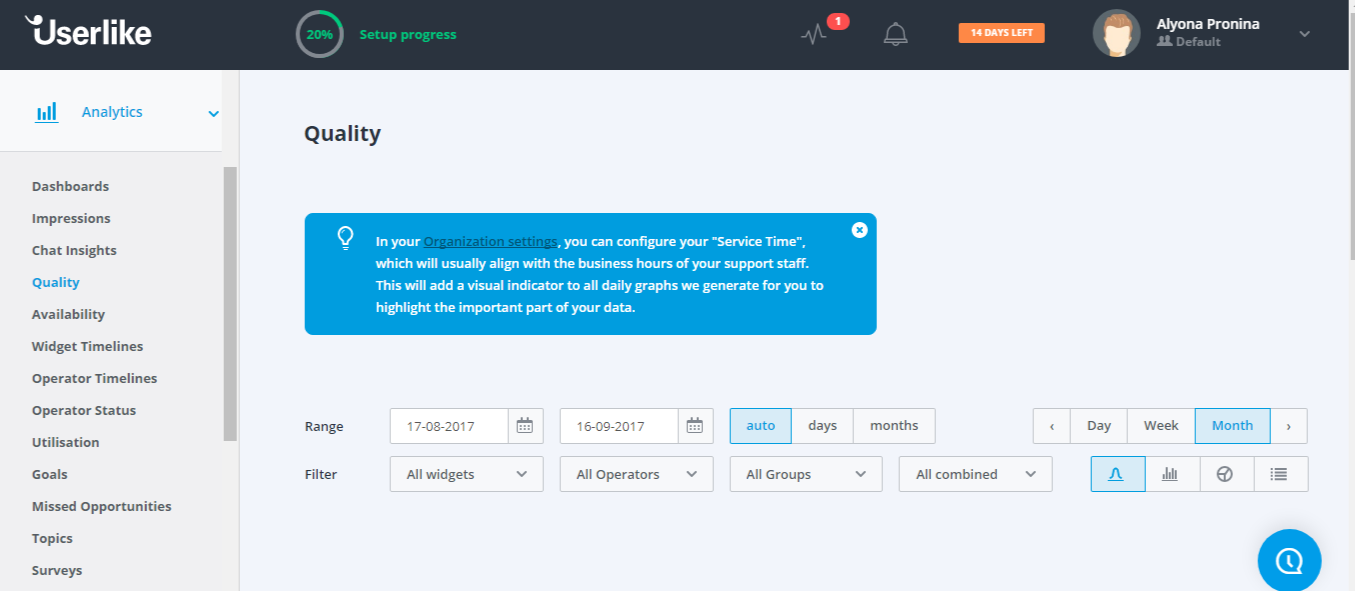 Скриншот (снимок экрана) Userlike Live Chat
