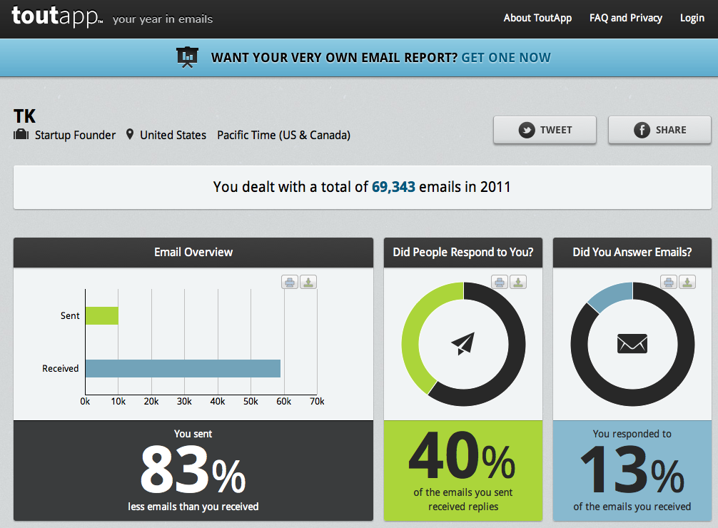 Скриншот (снимок экрана) ToutApp