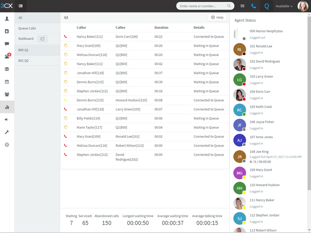 Скриншот (снимок экрана) 3CX