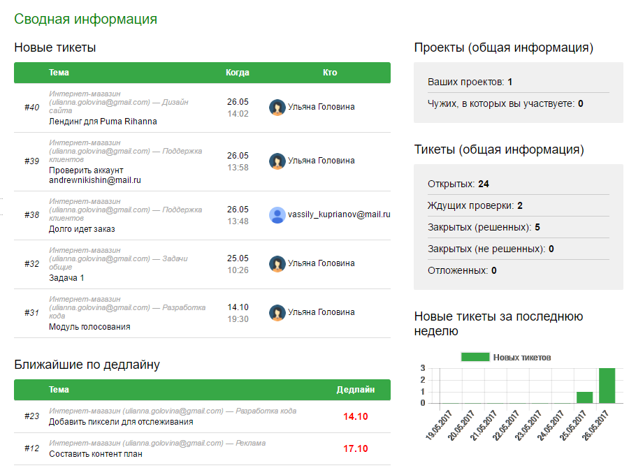 Скриншот (снимок экрана) Deskun