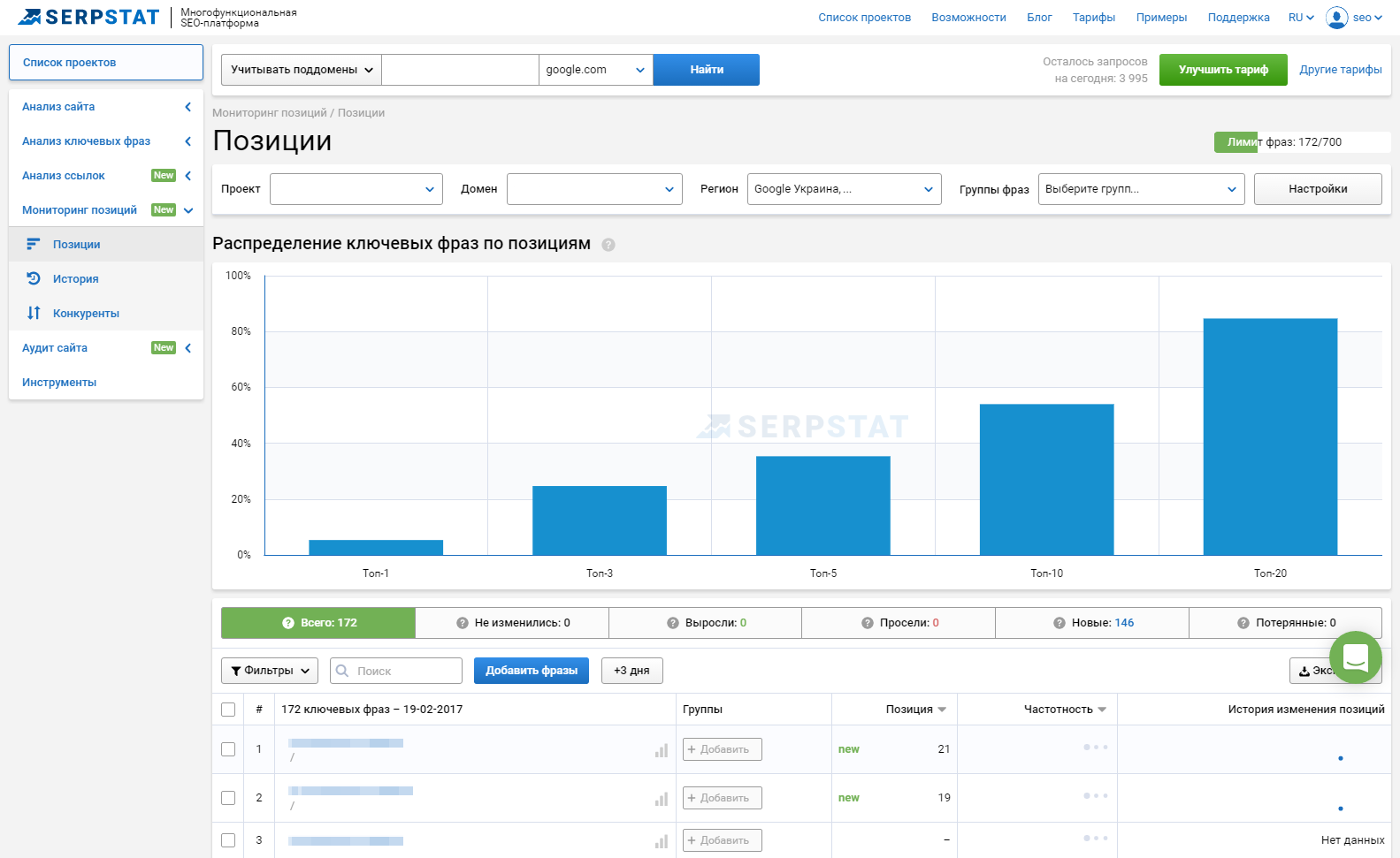Скриншот (снимок экрана) Serpstat