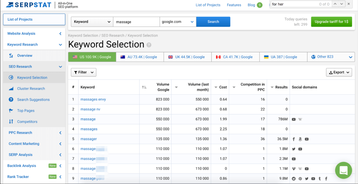 Скриншот (снимок экрана) Serpstat