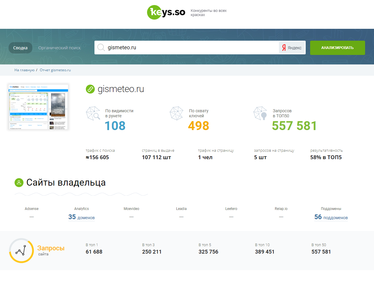 Скриншот (снимок экрана) Keys.so