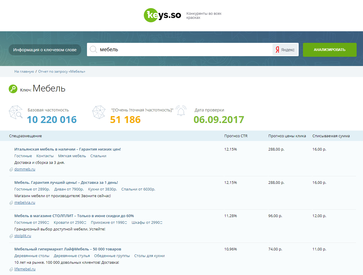 Скриншот (снимок экрана) Keys.so