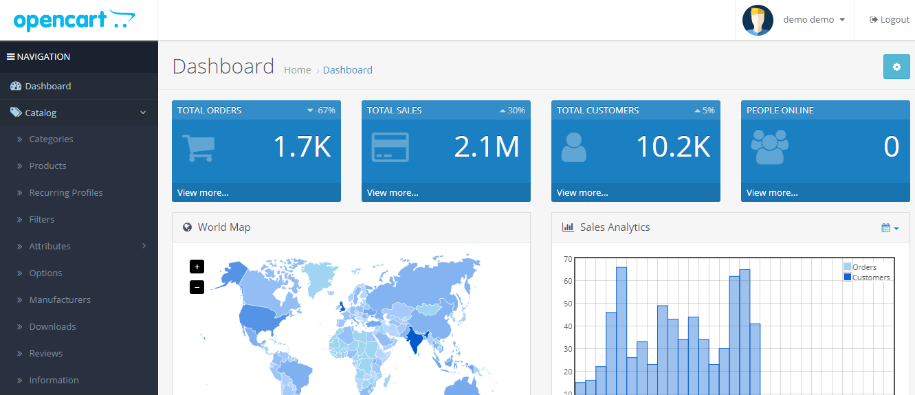 Скриншот (снимок экрана) OpenCart