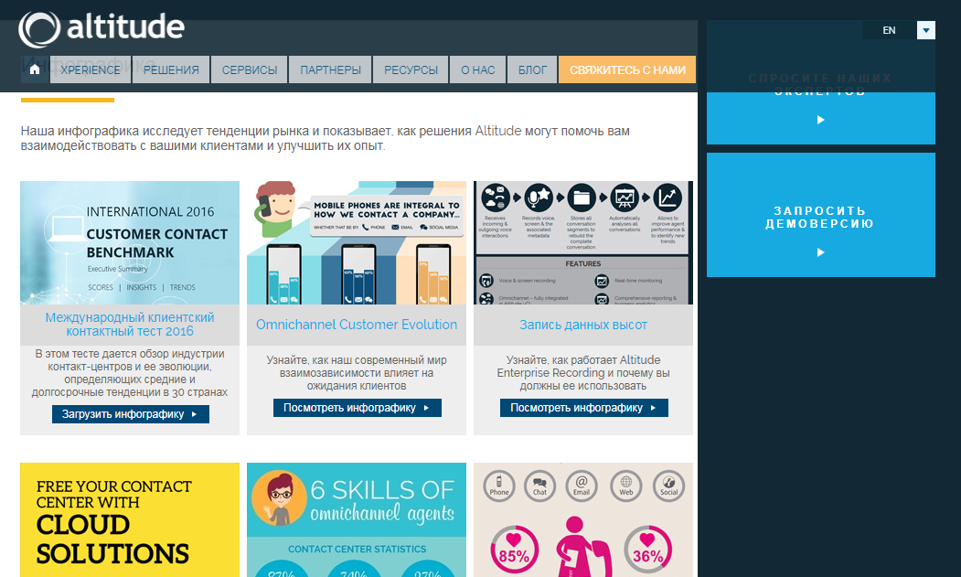 Скриншот (снимок экрана) Altitude Software