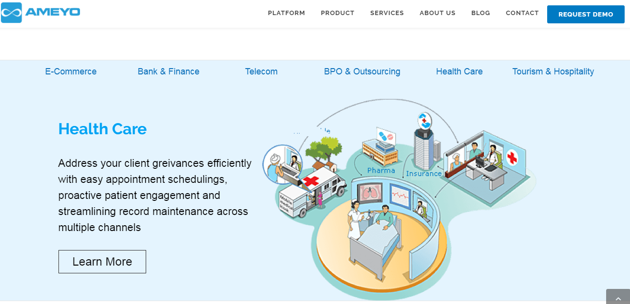 Скриншот (снимок экрана) Ameyo