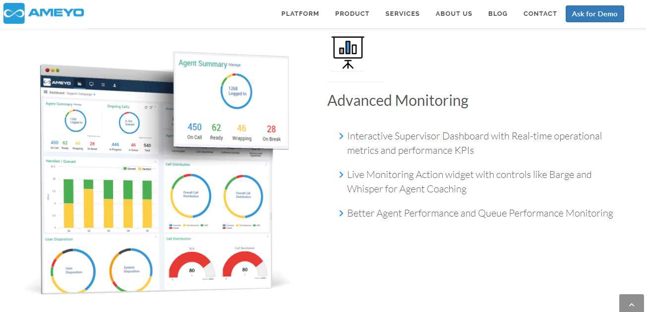 Скриншот (снимок экрана) Ameyo