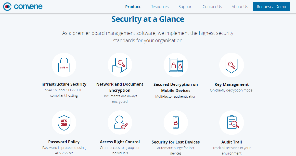 Скриншот (снимок экрана) Azeus Convene