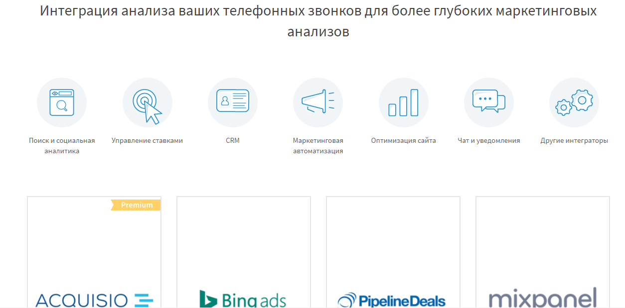 Скриншот (снимок экрана) CallRail