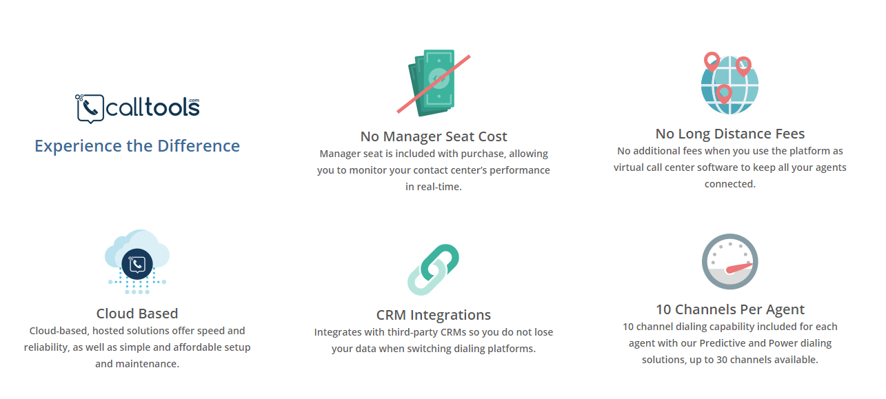 Скриншот (снимок экрана) CallTools