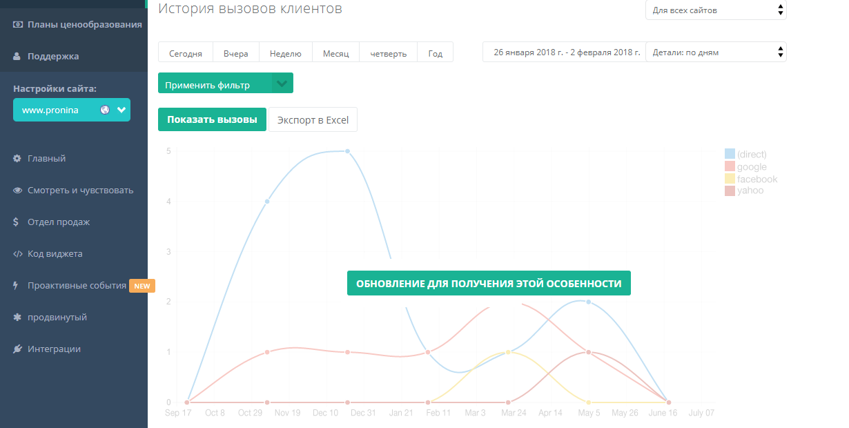 Скриншот (снимок экрана) Callmaker