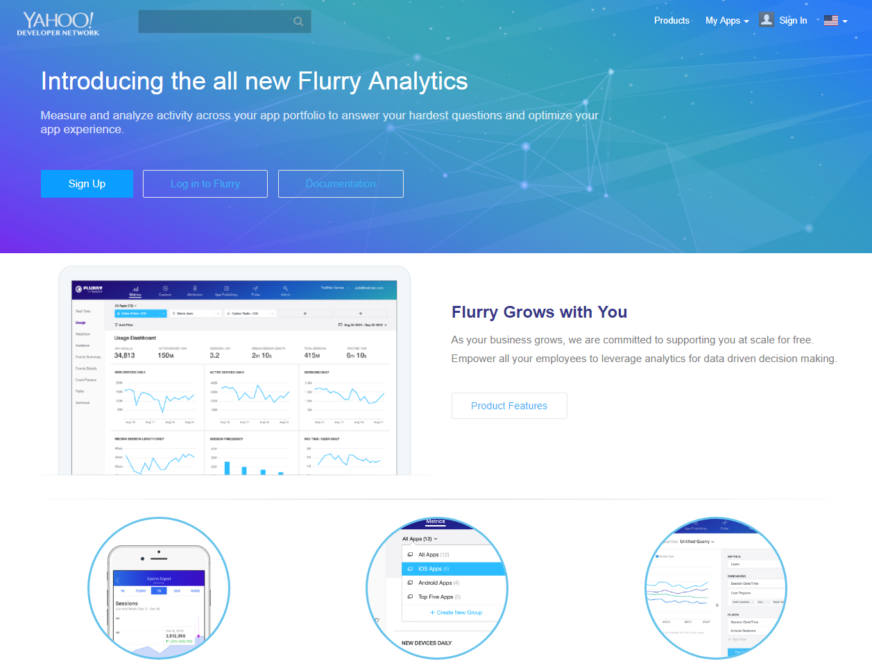 Скриншот (снимок экрана) Flurry Analytics