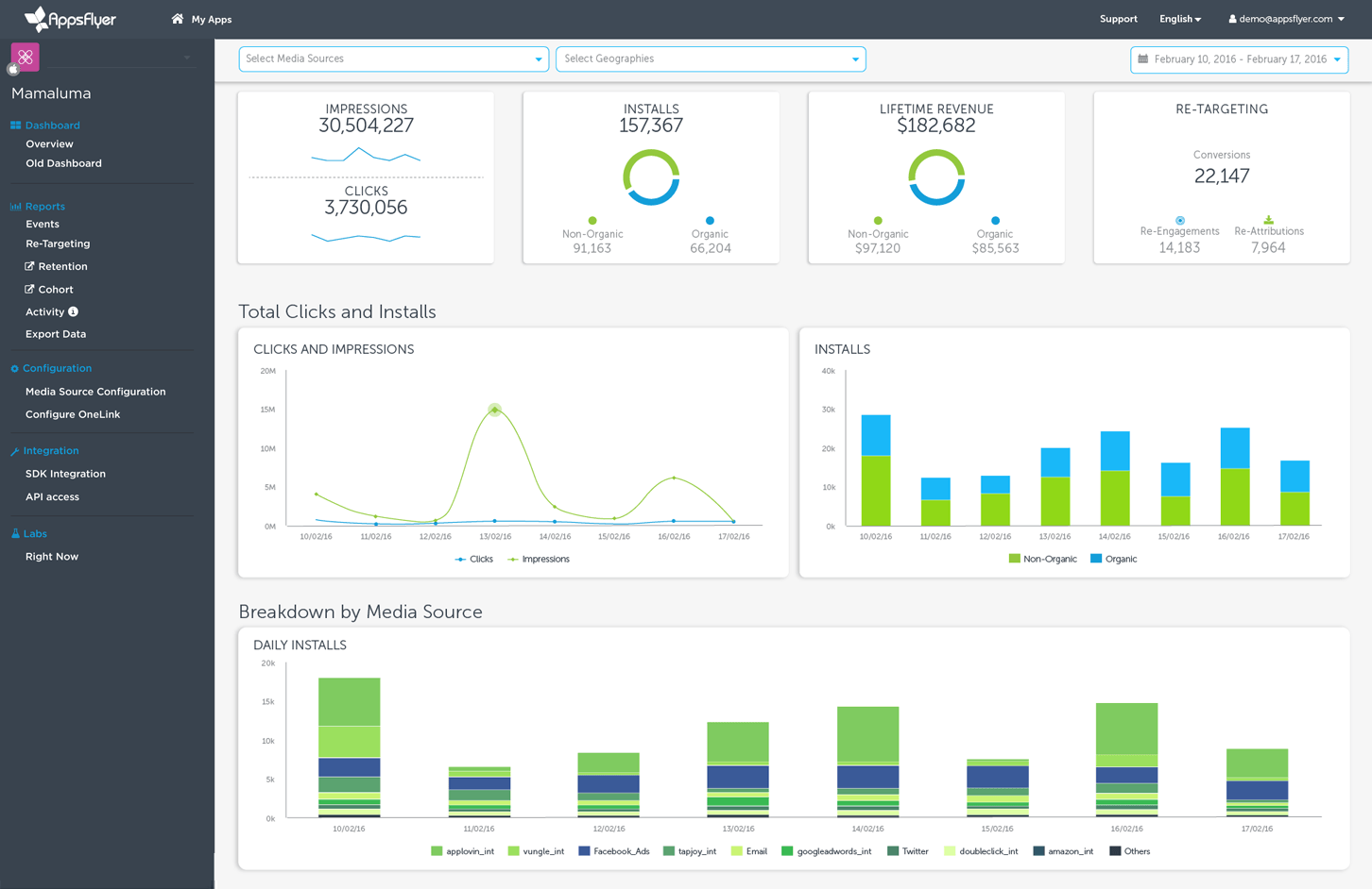 Скриншот (снимок экрана) AppsFlyer