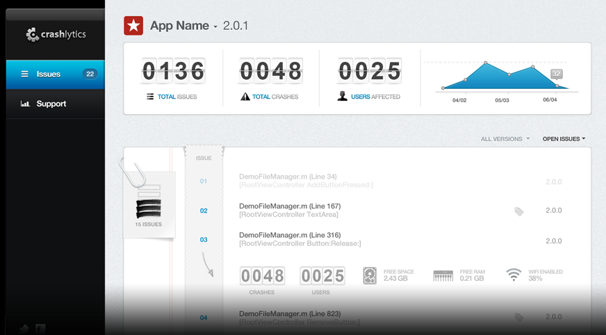 Скриншот (снимок экрана) Crashlytics