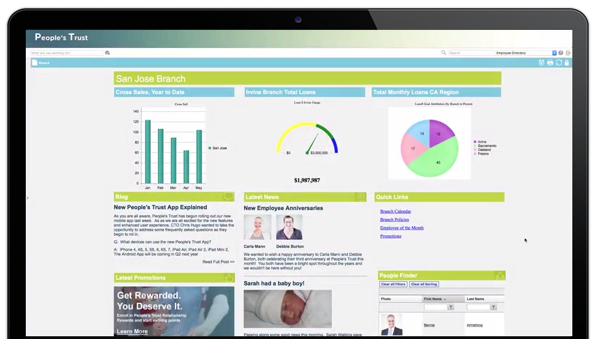 Скриншот (снимок экрана) OnBoard