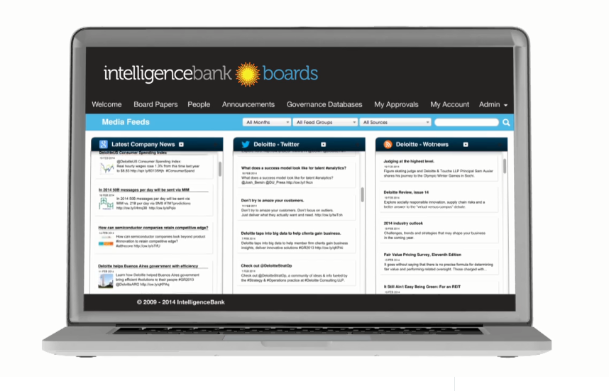 Скриншот (снимок экрана) IntelligenceBank Boards