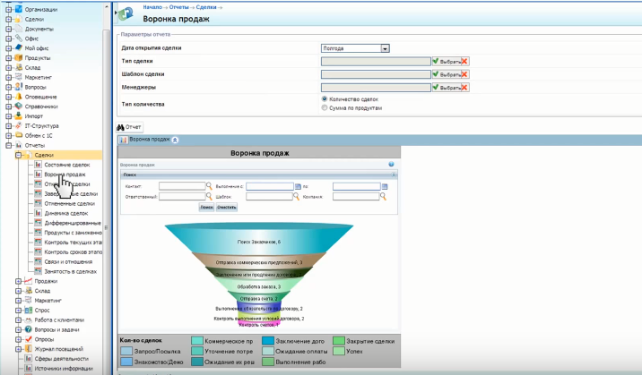 Скриншот (снимок экрана) ASoft CRM