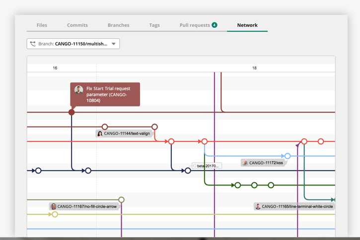 Скриншот (снимок экрана) Backlog