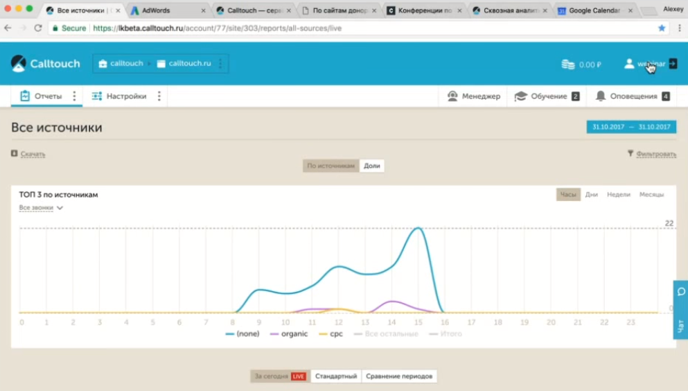 Скриншот (снимок экрана) Calltouch