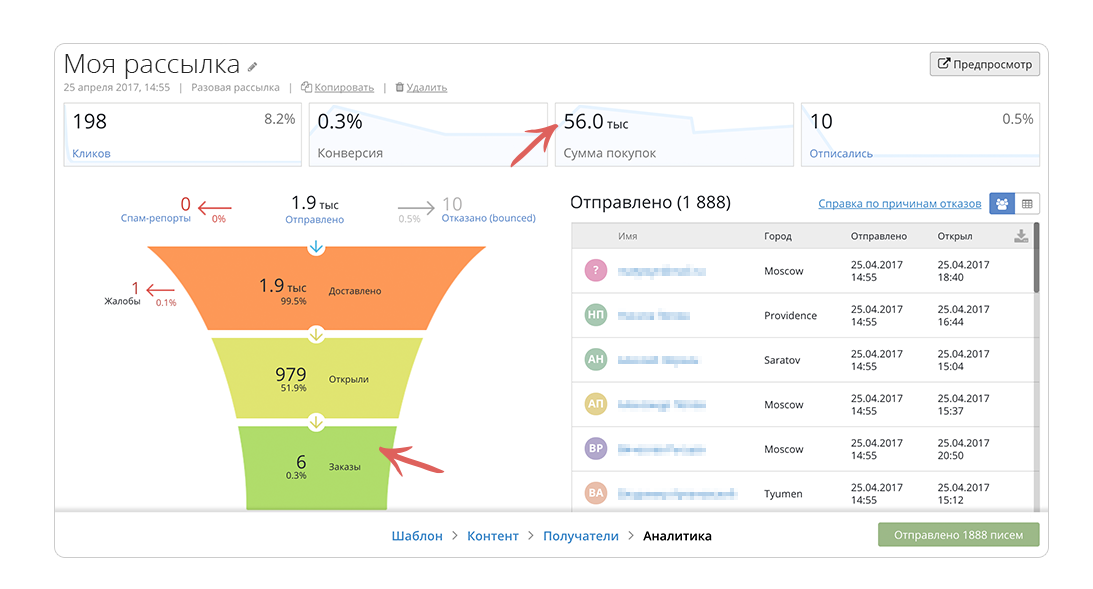 Скриншот (снимок экрана) Convead