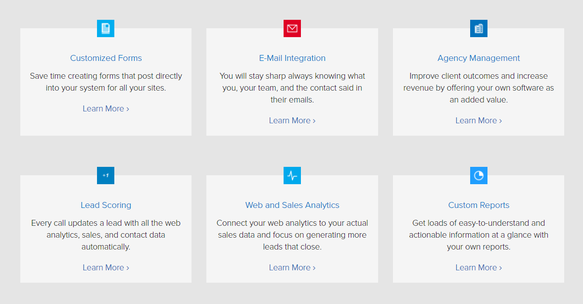 Скриншот (снимок экрана) Marketing Optimizer
