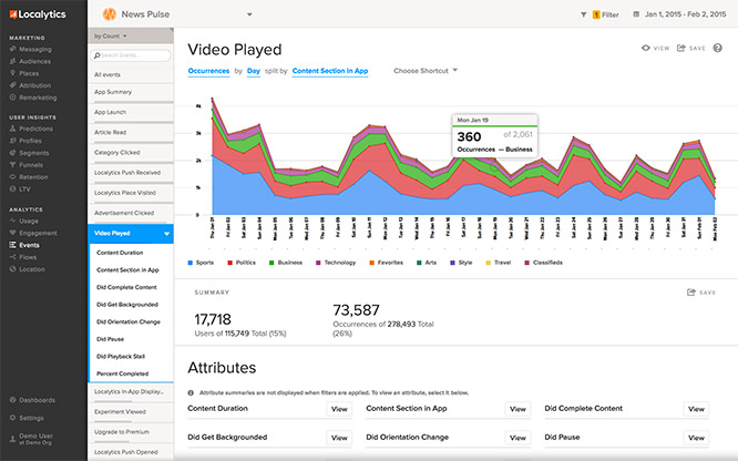 Скриншот (снимок экрана) Localytics