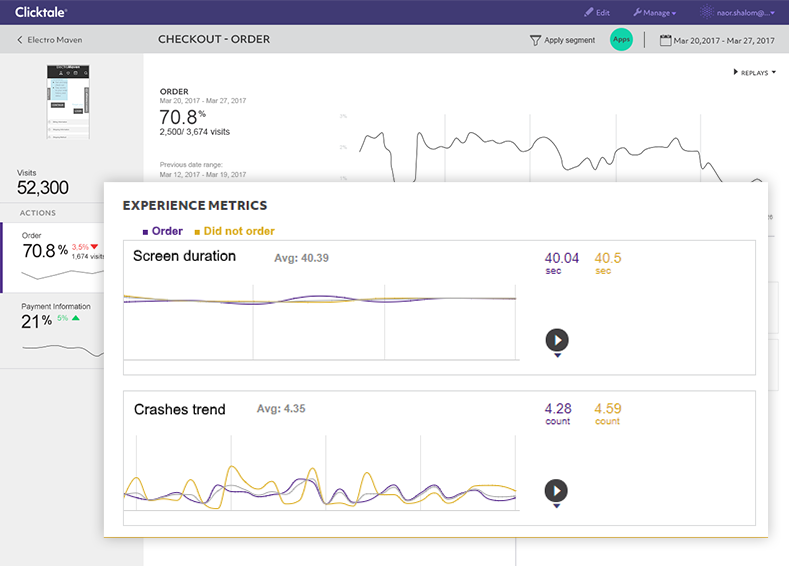 Скриншот (снимок экрана) Clicktale