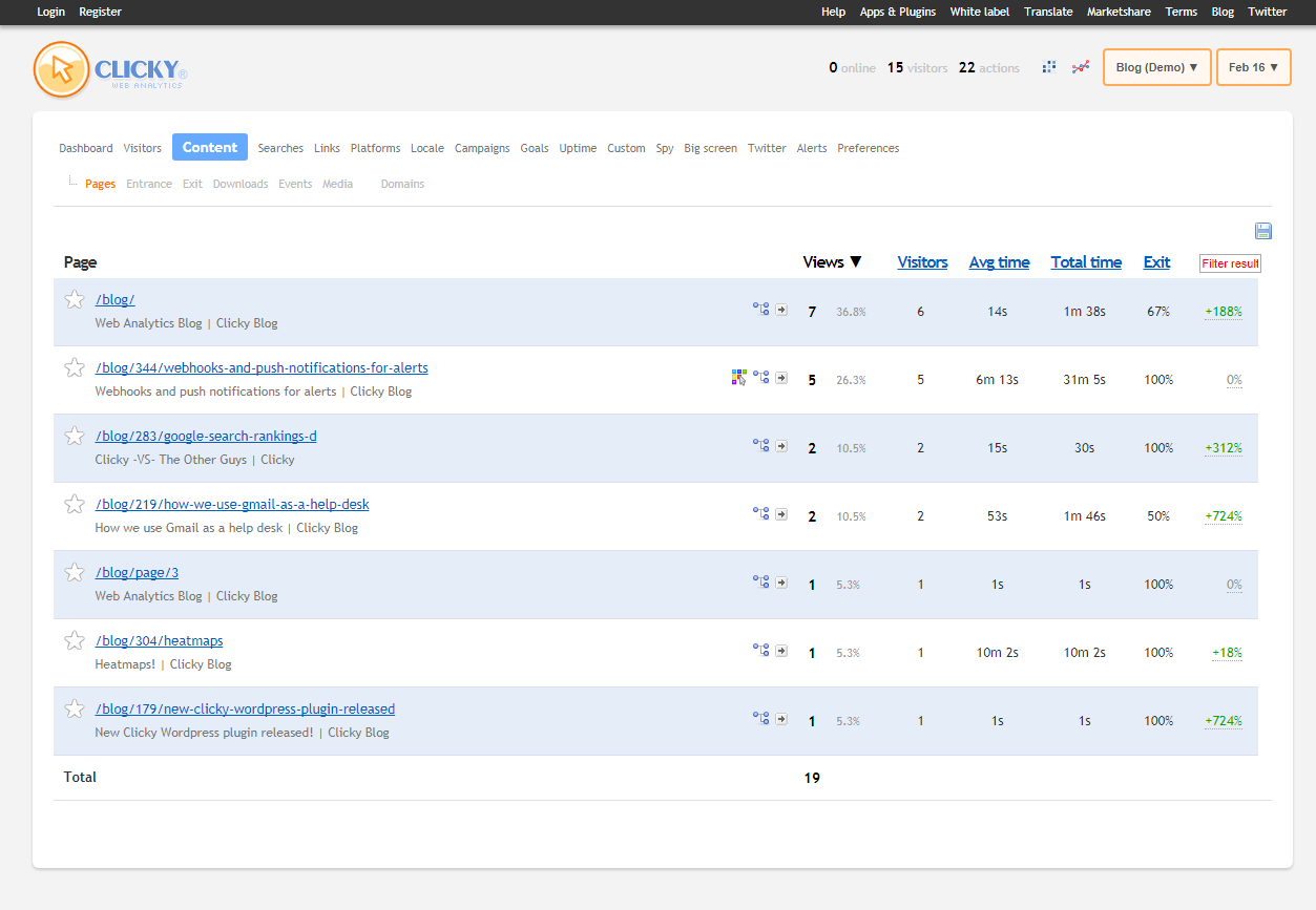 Скриншот (снимок экрана) Clicky