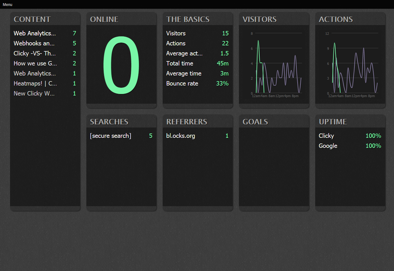 Скриншот (снимок экрана) Clicky