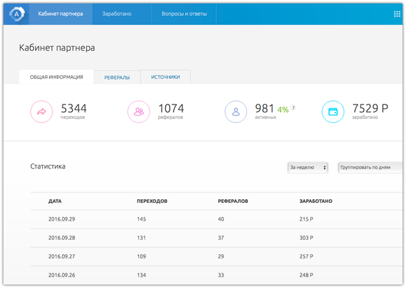 Скриншот (снимок экрана) Anketolog