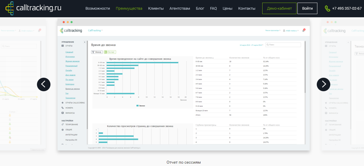 Скриншот (снимок экрана) Calltracking