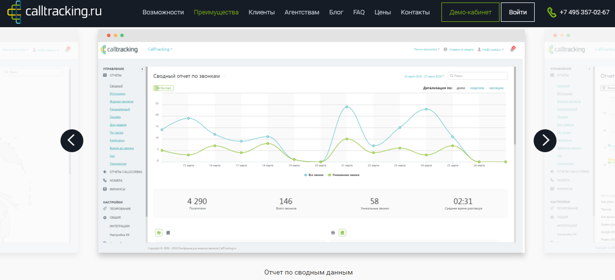Скриншот (снимок экрана) Calltracking