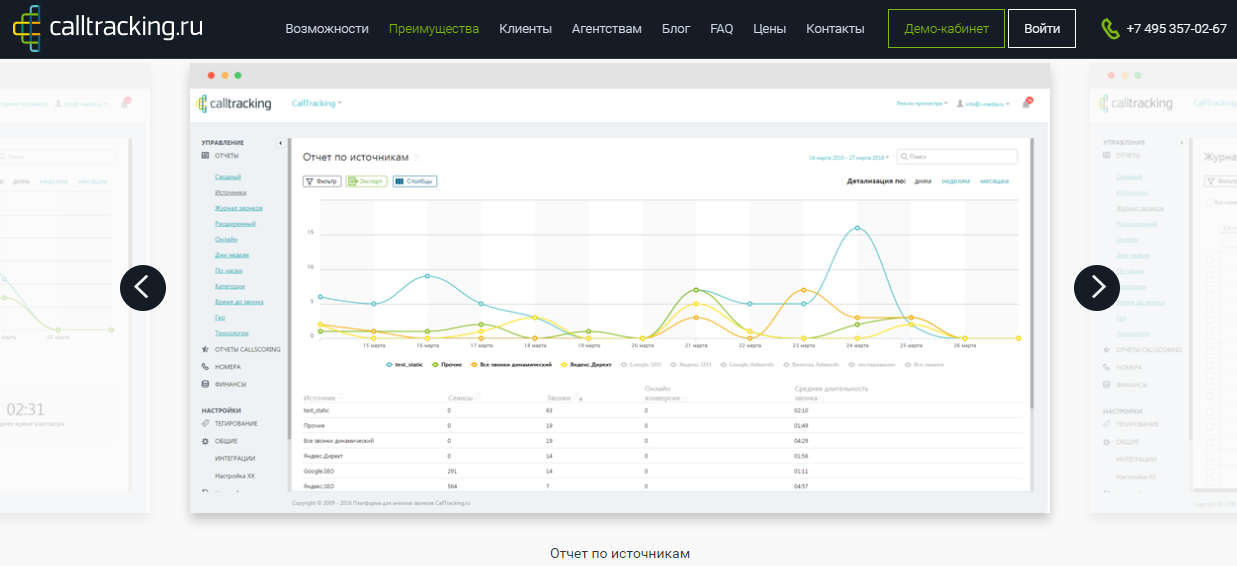 Скриншот (снимок экрана) Calltracking