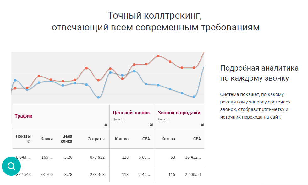 Скриншот (снимок экрана) Alytics