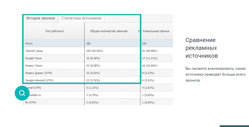 Скриншот (снимок экрана) Alytics