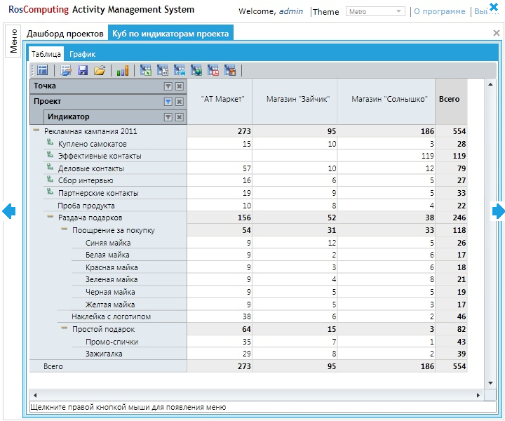 Скриншот (снимок экрана) Activity Management System BTL