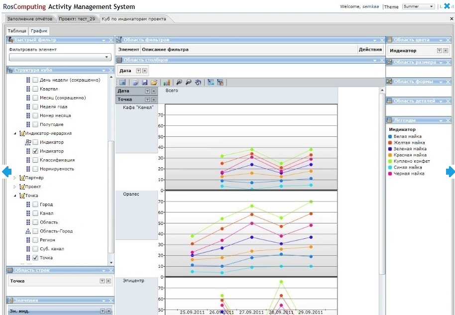 Скриншот (снимок экрана) Activity Management System BTL