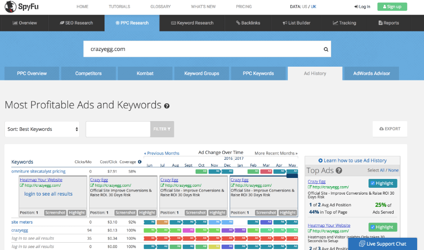 Скриншот (снимок экрана) SpyFu