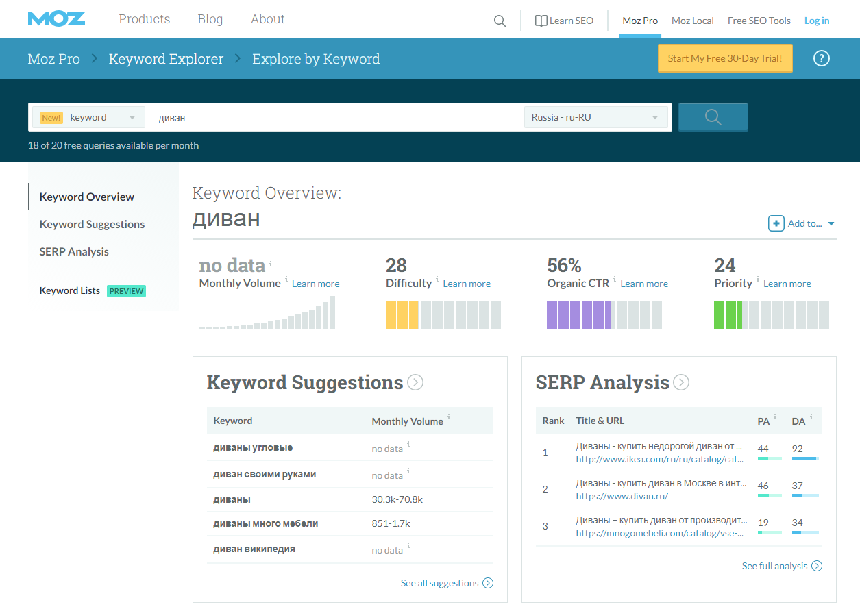 Скриншот (снимок экрана) Moz Pro
