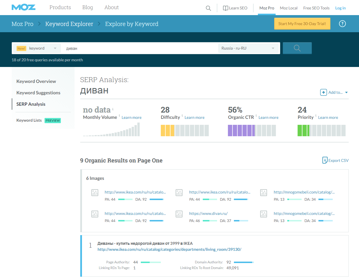 Скриншот (снимок экрана) Moz Pro